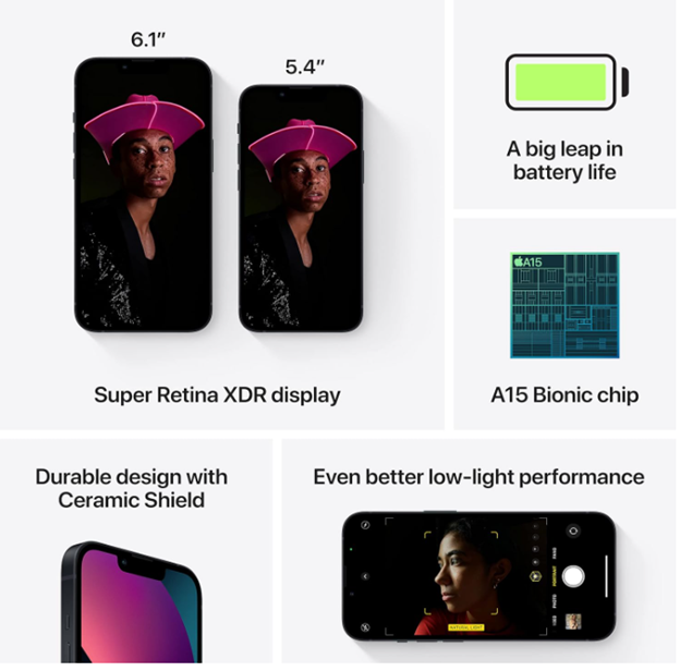 I PHONE13-5